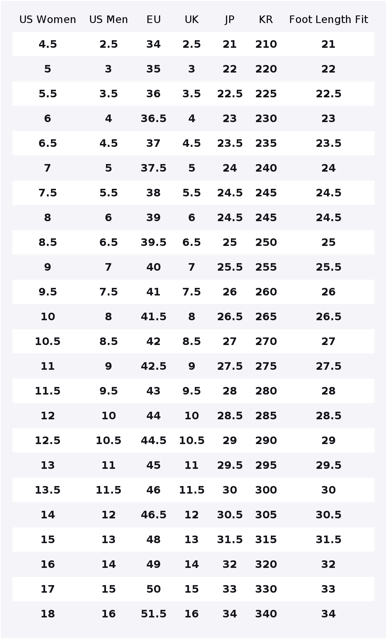 Sepatu Kanvas Converse Chuck T - Converse Shoes Chuck Taylor All Star ulasan dan harga